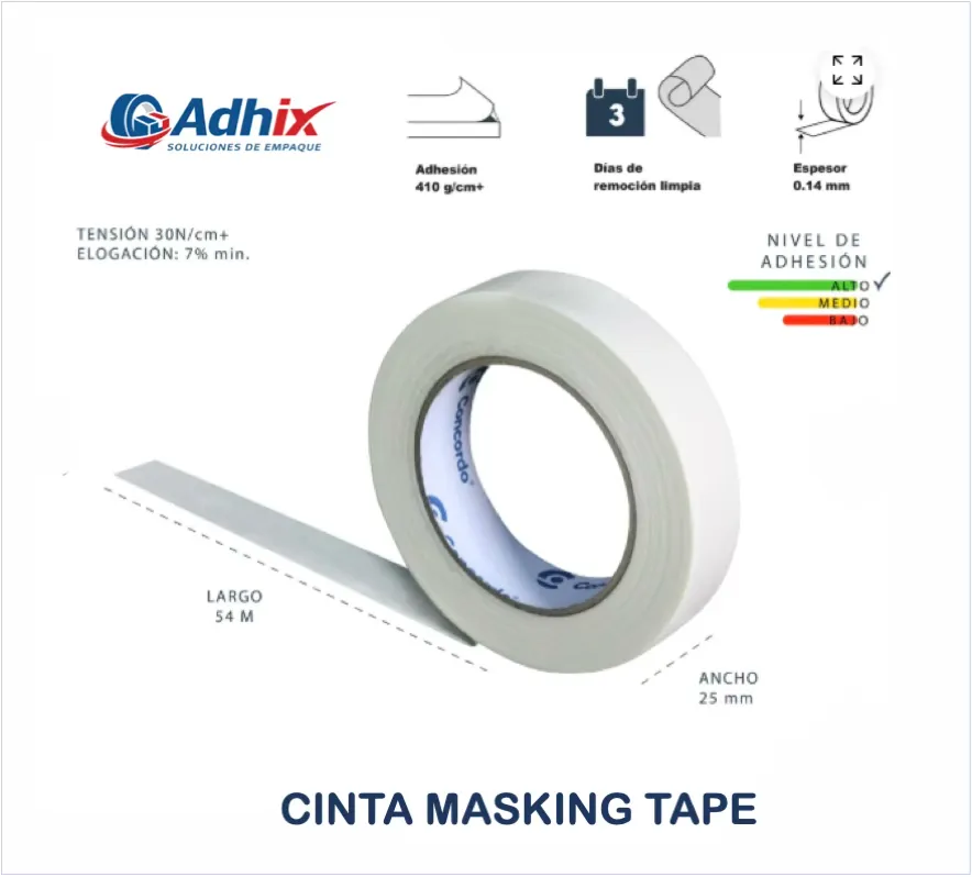 Más detalles de cinta masking tape